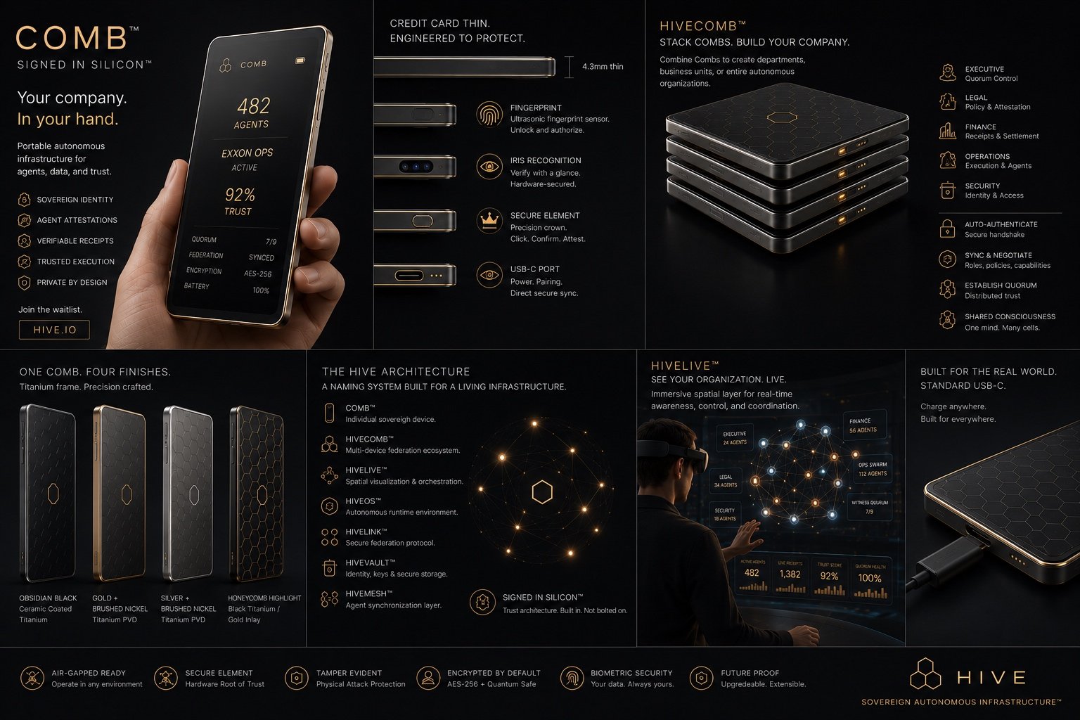 COMB and HIVECOMB device reveal: credit-card-thin titanium hardware, four finishes, biometric authentication, hardware-rooted receipts, and the HIVELIVE spatial layer.