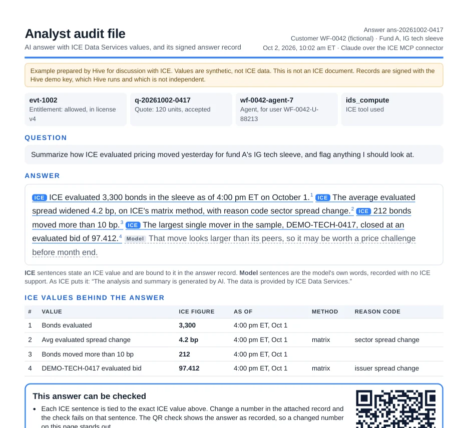 Page 1 of the example audit file: a Claude answer with ICE values tagged, a table of the ICE values behind it, and a QR code